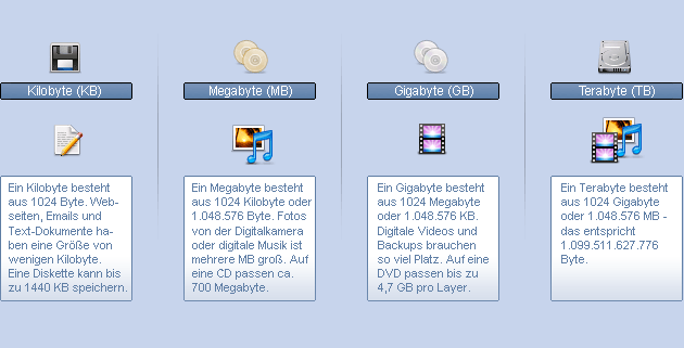 wieviel-mb-sind-ein-gb-gigabyte-computerhilfen-de