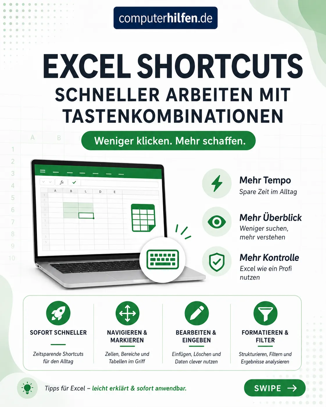 MS Excel Tastenkombinationen – Übersicht