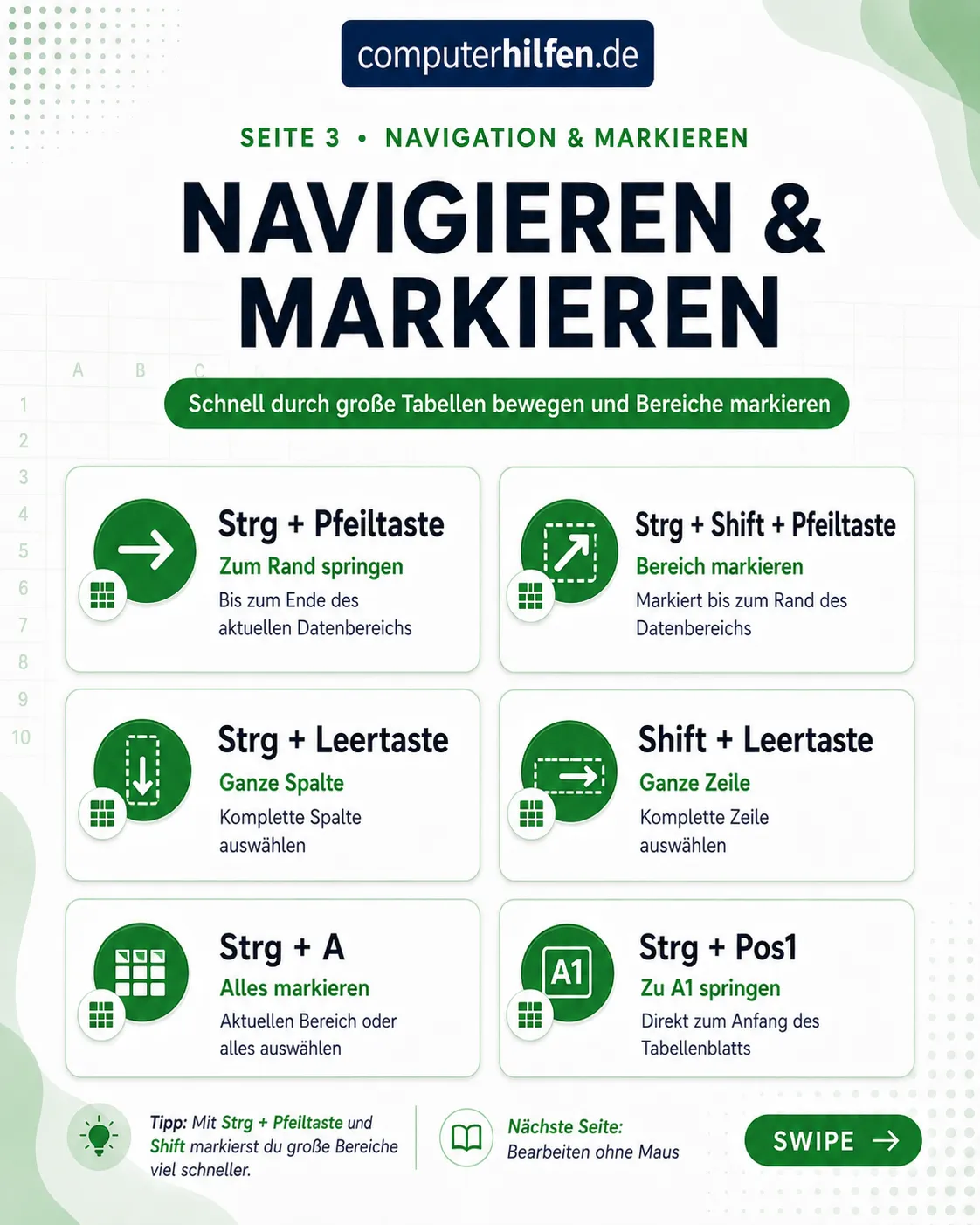 MS Excel Tastenkombinationen – Seite 3