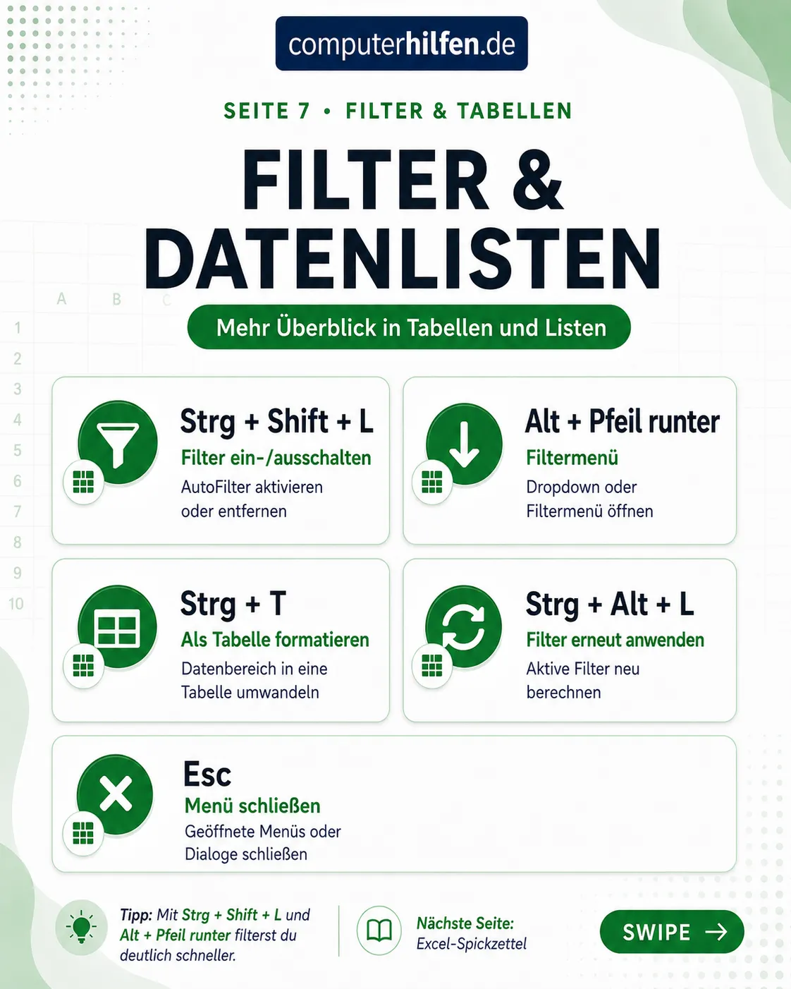 MS Excel Tastenkombinationen – Seite 7